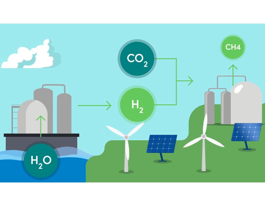 SEA-LNG: Let’s call it Renewable Synthetic LNG 28 post 51729