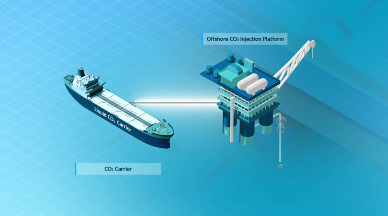 CO2 carrier and offshore injection platform courtesy KSOE