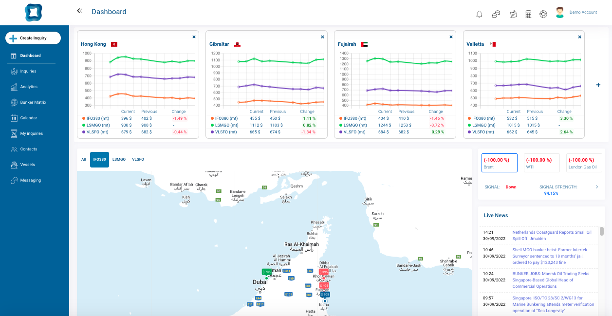 Interview: Nereus Digital Bunkers to launch self-developed bunker procurement ecosystem for shipping sector 27 nereus digital bunkers 1