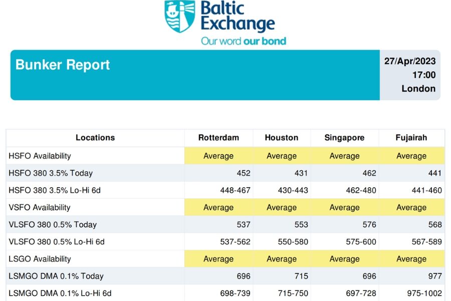 BalticExchange 27April2023