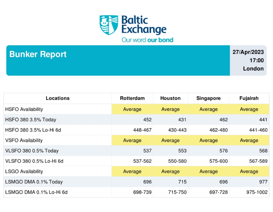 Baltic Exchange: Bunker Report (27 April, 2023) 26 BalticExchange 27April2023