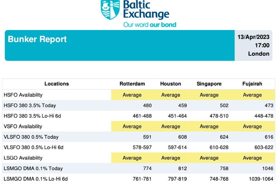 BalticExchange April2023