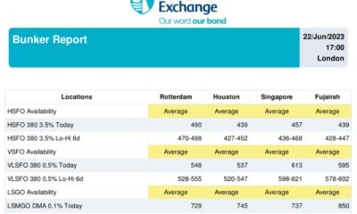 BalticExchange June2023