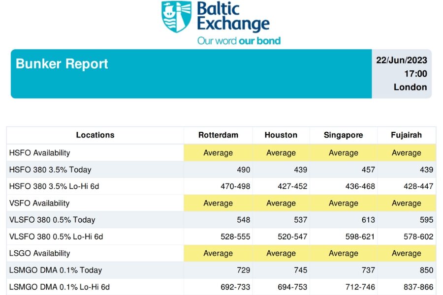 BalticExchange June2023