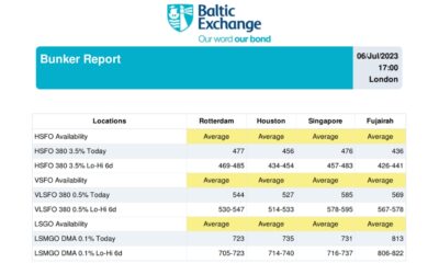 BalticExchange 06July2023