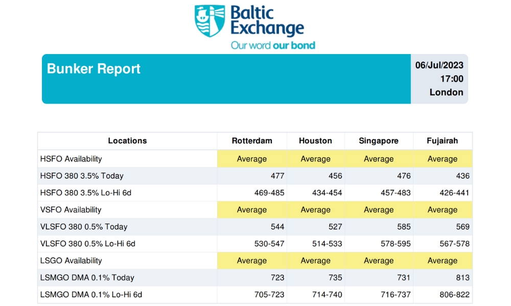 Baltic Exchange: Bunker Report (6 July, 2023) 26 BalticExchange 06July2023