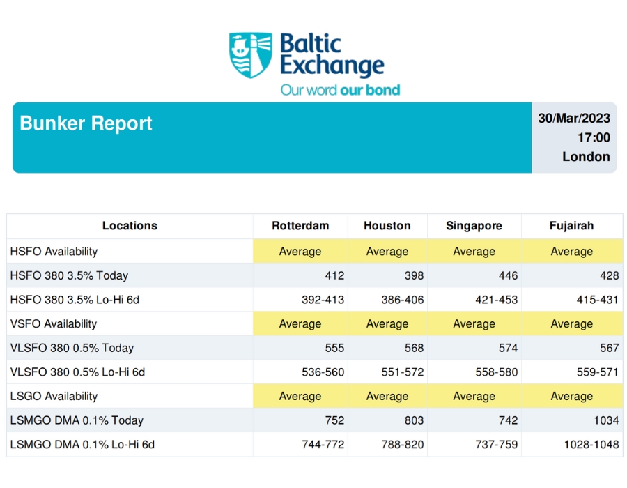 Baltic Exchange: Bunker Report (30 March, 2023) 26 120 1
