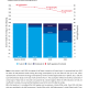 202105 fueleu lng biodiesel qualityx4