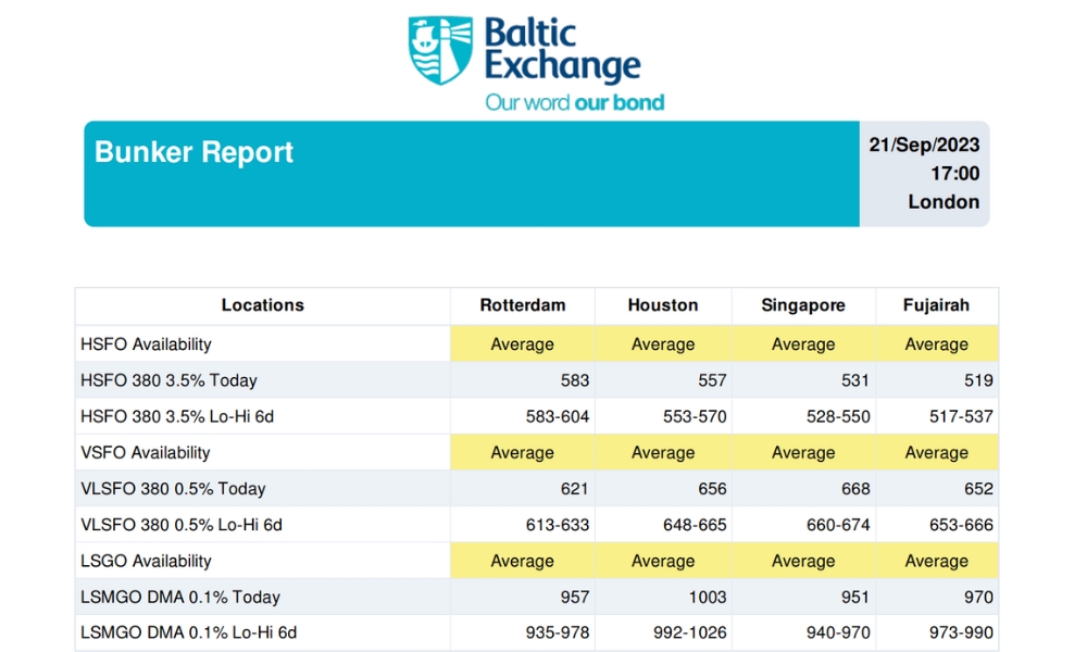Baltic Exchange: Bunker Report (21 September, 2023) 26 275 2