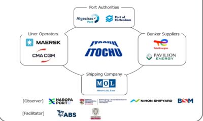 Itochu enters MoU with firms for study of ammonia bunkering safety for container carrier