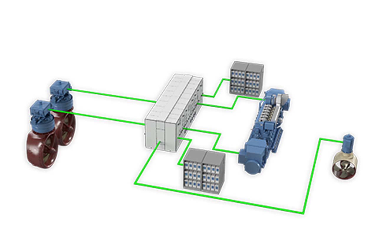 Rolls-Royce introduces lithium-ion battery system for ships 26 5b76507b438fc 1534480507