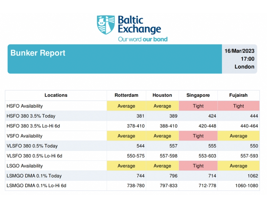 Baltic Exchange: Bunker Report (16 March, 2023) 28 Baltic Exchange: Bunker Report (16 March, 2023)