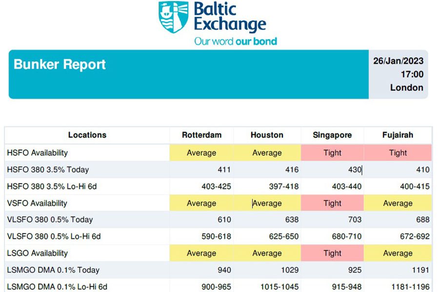 Baltc Exchange bunker report 26 Jan