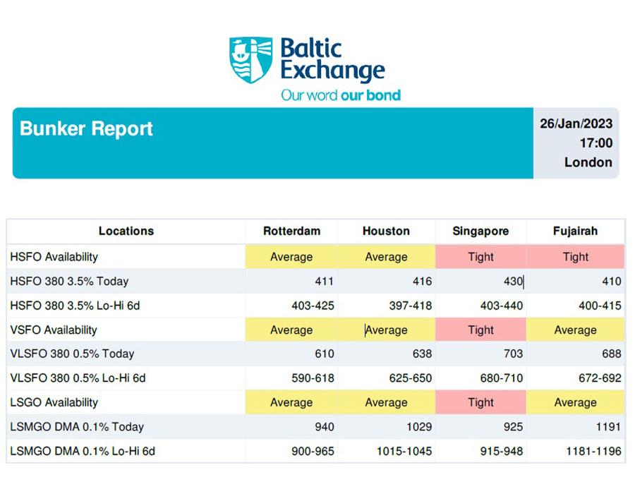 Baltc Exchange bunker report 26 Jan