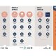 Bunkertech Features and Overview