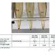 Centrifugal Evaluation MT
