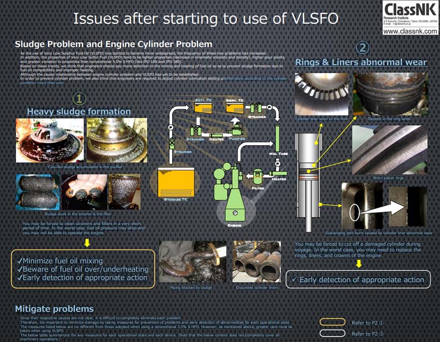 Class NK VLSFO poster