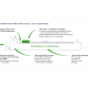 DNV ammonia ready VLCC design as decarbonisation option main image