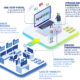 DigiPort Graphic