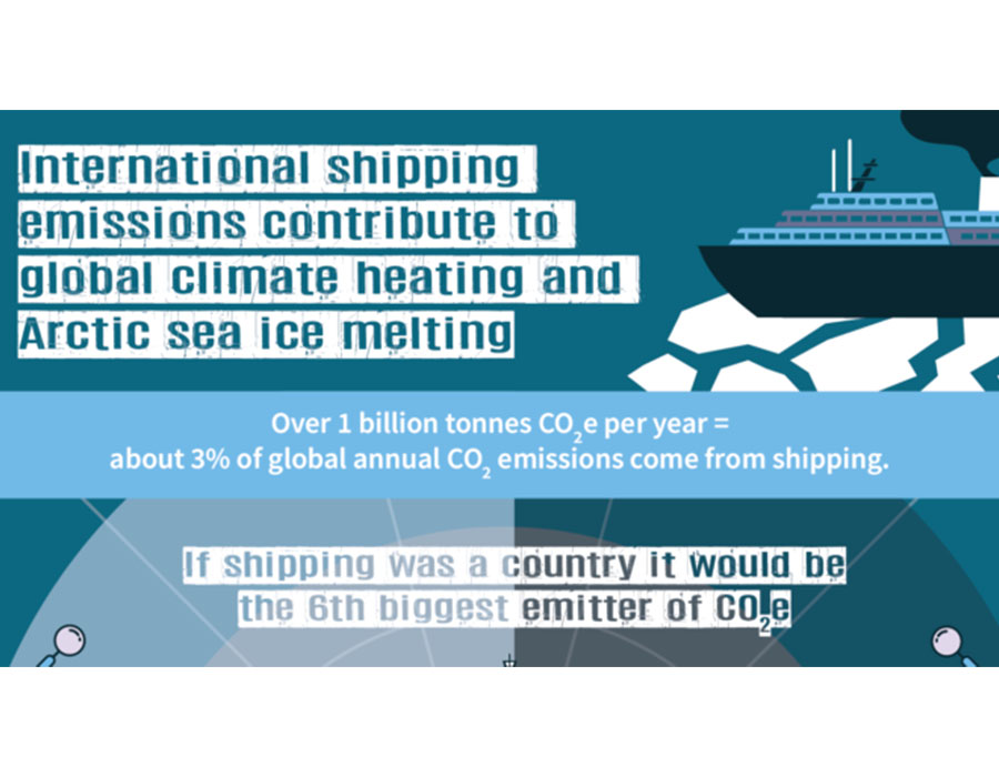 HFO Free Arctic
