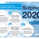 IMO sulphur beneficial changes