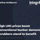 Integr8 Fuels