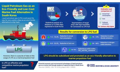 Korea Maritime Ocean University Researchers Champion LPG as a Green Alternative Ship Fuel