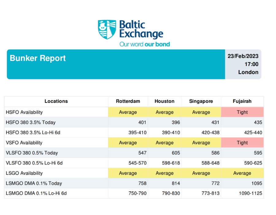 Baltic Exchange: Bunker Report (23 February, 2023) 28 Baltic Exchange: Bunker Report (23 February, 2023)