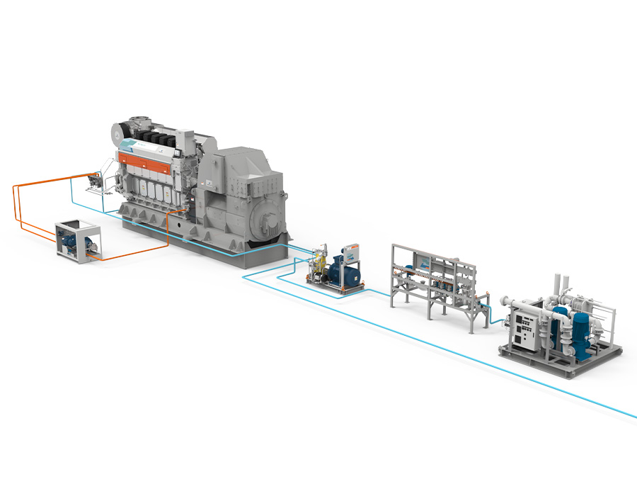 Wärtsilä to deliver ‘MethanolPac’ its first dedicated methanol bunker fuel supply system 26 MethanolPac
