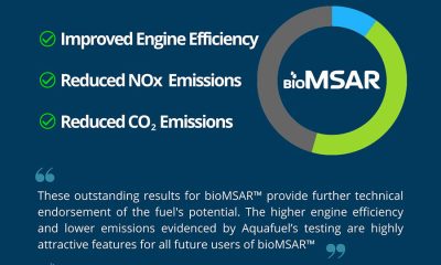 Quadrise bioMSAR fuel testing update 2022