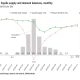 Rystad Energy Oil Glut Forecast