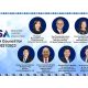 SSA Council 2021 to 2023