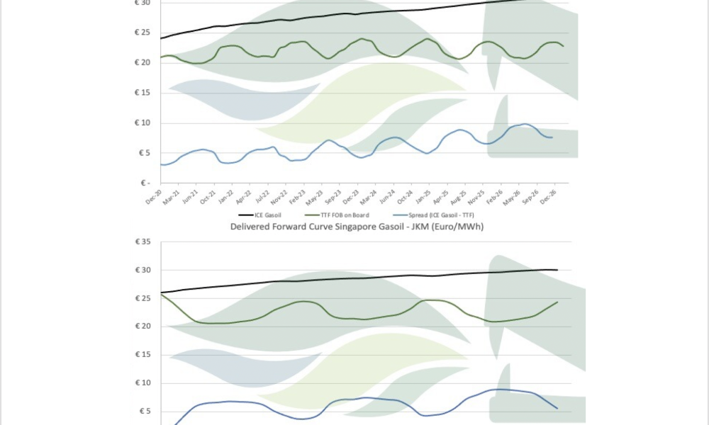 Screen Shot 2020 11 25 at 3.00.27 PM