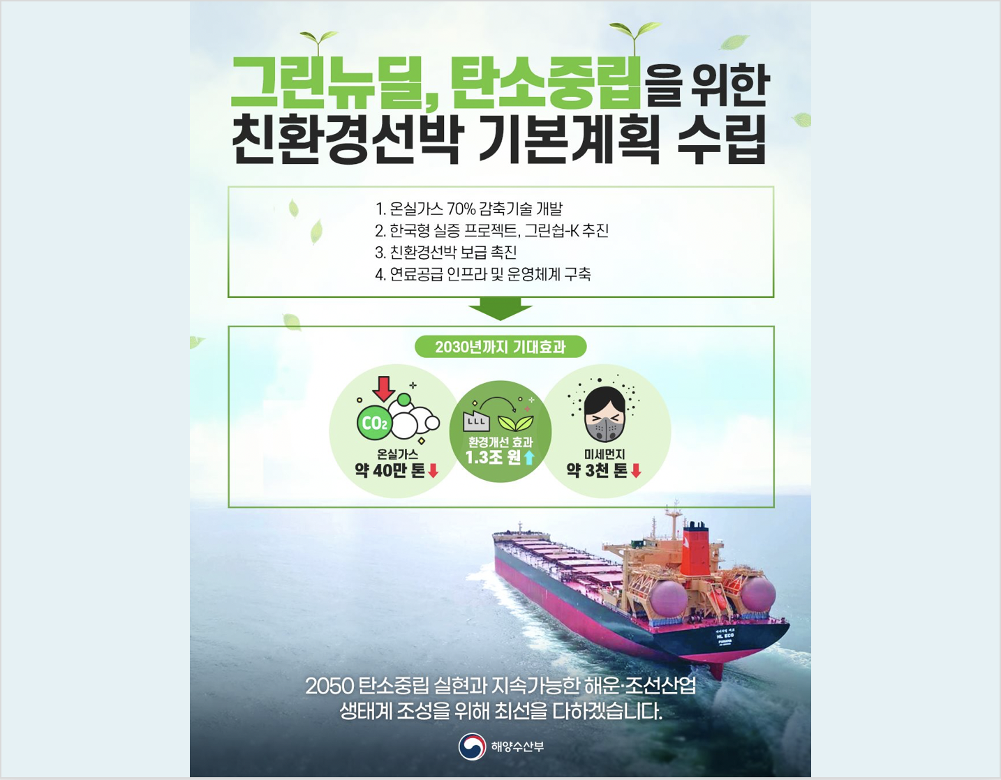 South Korea: Ministries unveil initiative to advance green tech for shipping & marine fuel 26 Screen Shot 2020 12 24 at 11.50.28 AM