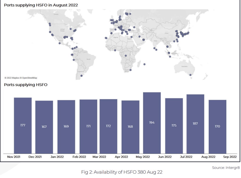 Integr8 Fuels publishes first Bunker Quality Trends Report