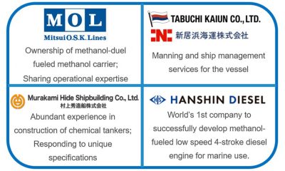 Six Companies Forming Strategic Alliance to Develop Japans First Methanol fueled Domestic Tanker