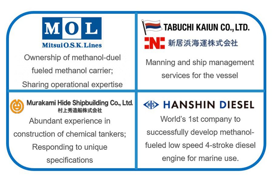 Six Companies Forming Strategic Alliance to Develop Japans First Methanol fueled Domestic Tanker