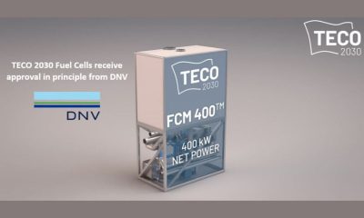 TECO 60