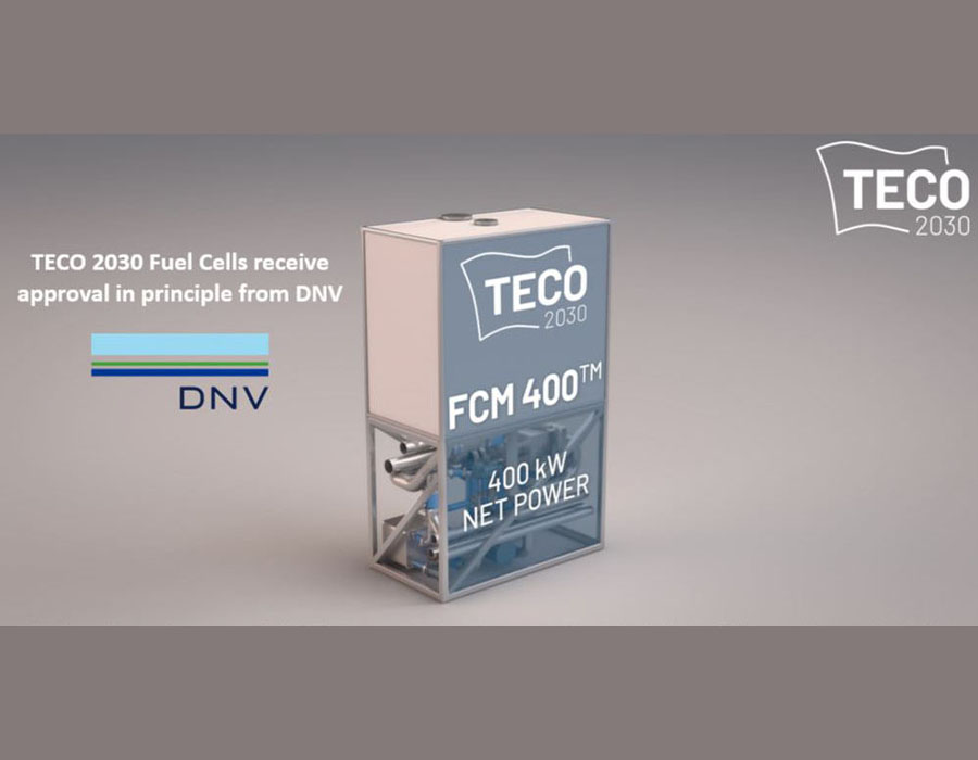 TECO 60
