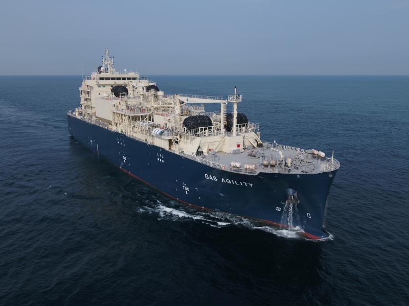 TMFGS Gas Agility