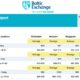 Baltic Exchange: Bunker Report (14 September, 2023)