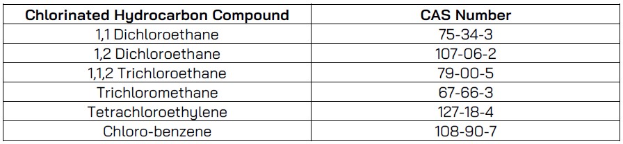 VPS identifies potential bunker fuel contamination crisis unfolding at Singapore 26 VPS identifies potential bunker fuel contamination crisis unfolding at Singapore