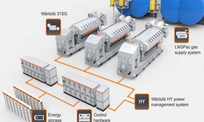 Wartsila LNG pure gas engine