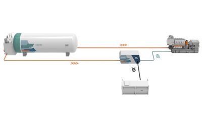 Wartsila explores onboard hydrogen production from LNG with cleantech start up Hycamite 1