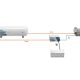 Wartsila explores onboard hydrogen production from LNG with cleantech start up Hycamite 1
