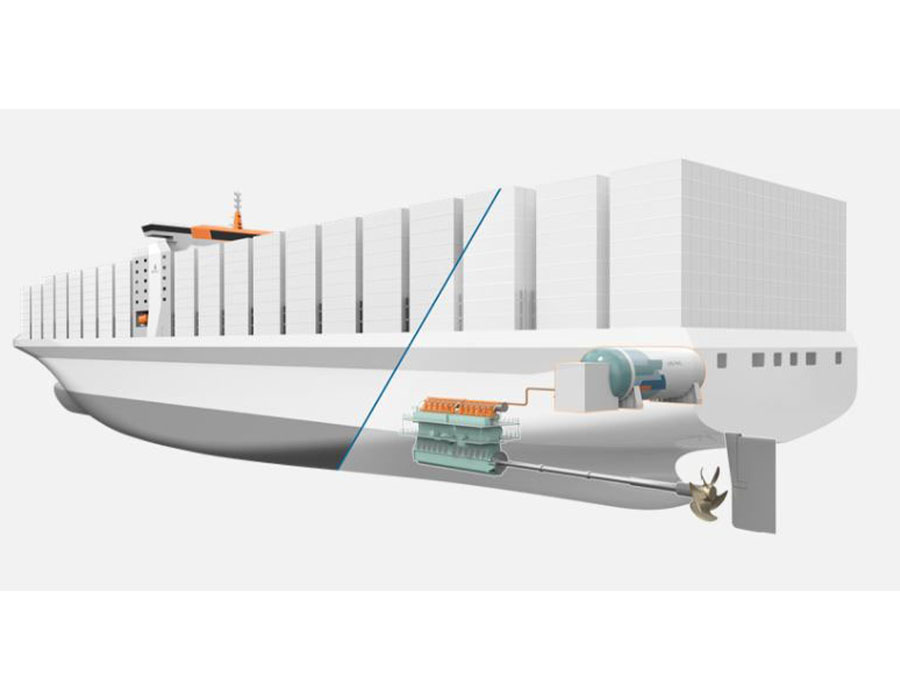 Wartsila noww