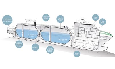 X Gas LNG configuration MT
