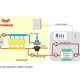 Yanmar MOL