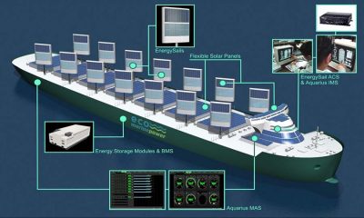 eco Marine Power