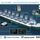 eco Marine Power
